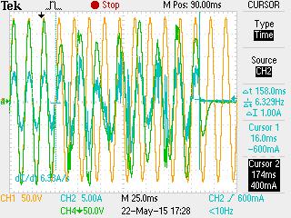 77 permaneceu com uma média aproximada ao valor com a carga equilibrada, obtendo o tempo aproximado de 158ms.