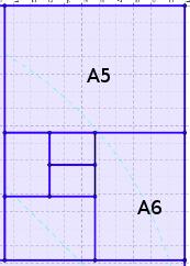 Se dobrarmos ao meio, e ao longo do lado maior, uma folha de papel A4, obtemos duas folhas de tamanho A5; se dobrarmos ao meio, e ao longo de seu lado maior, uma folha A5, obtemos duas folhas A6; e