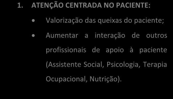 de apoio à paciente (Assistente Social, Psicologia, Terapia Ocupacional, Nutrição). 3.