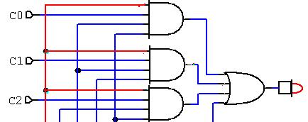 Multiplexador ENABLE ENABLE HABILITA a saída do circuito C C C2 C3 Q L ENABLE B A Com