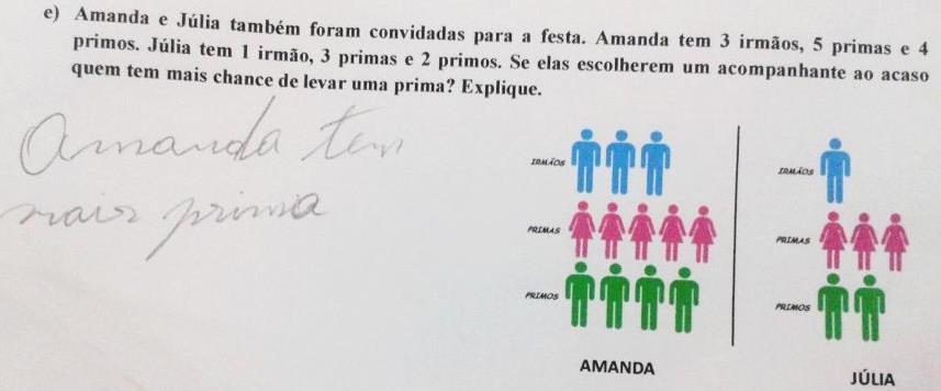 acaso ou que sugeriam a realização de sorteios afirmaram não ser possível prever o resultado.