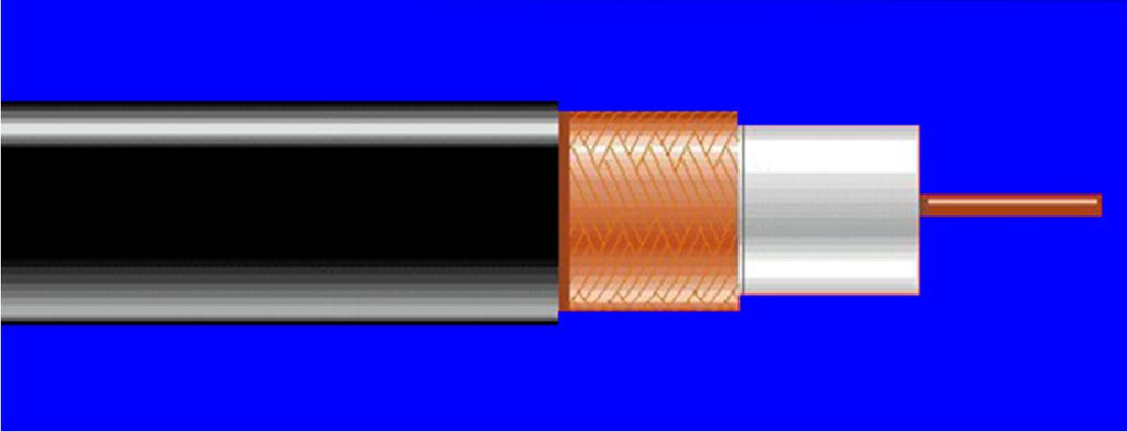 Cabo coaxial Constituição condutor interno cilíndrico no qual é injetado o sinal condutor externo