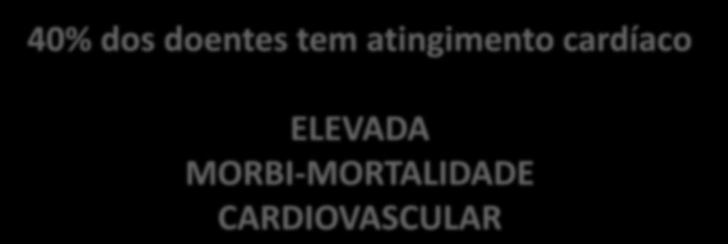 LÚPUS ERITEMATOSO SISTÉMICO (LES) ENVOLVIMENTO CARDÍACO?