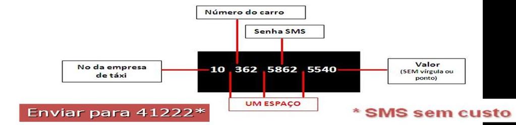 atualização cadastral, justificativa da corrida).