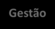 Priorização depende de método JOVEM DE FUTURO 19 Características do método de gestão para resultados de aprendizagem Planejamento Ação