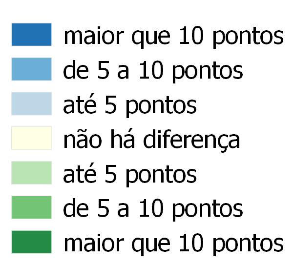 UNIBANCO Língua Portuguesa Matemática RN 3.7 PB 6.1 RN 6.