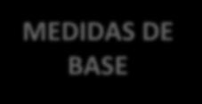 Programa de medidas águas subterrâneas 2º ciclo de planeamento MEDIDAS DE BASE Proibir descargas diretas de poluentes nas águas subterrâneas e controlo da recarga artificial.