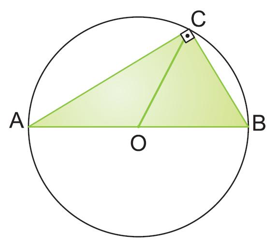 Aluno: Código: Turm: Dt: / / Aul 5. Ângulos n Circunferênci Elementos principis Circunferênci é o conjunto dos pontos de um plno cuj distânci um ponto O (centro) é sempre igul um número r (rio).