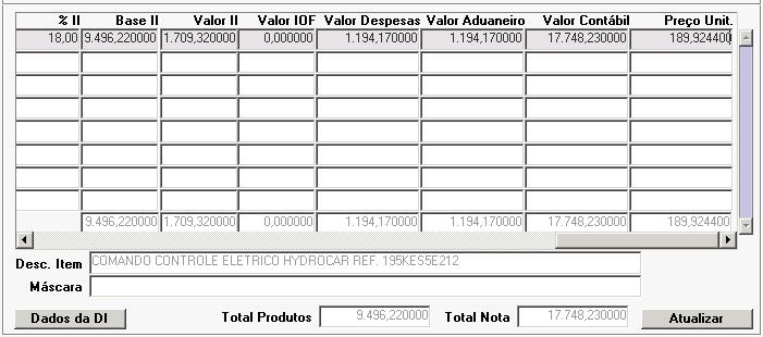 de Manutenção de Impostos da NFE (FCUSTOM_SUP001).