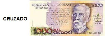 No dia 28 de fevereiro de 1986, o presidente José Sarney lançou o Plano Cruzado, tentando combater uma inflação de 80% ao mês e resgatar a credibilidade da economia brasileira.