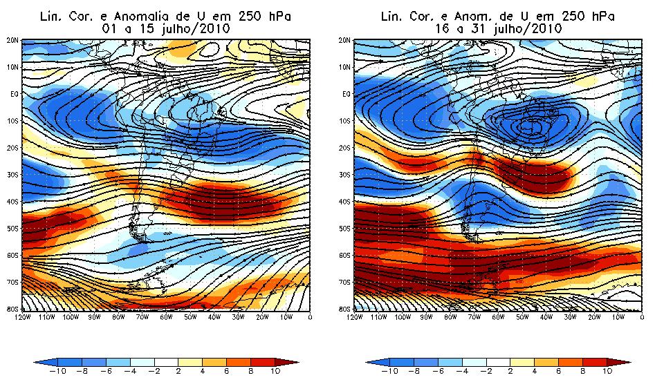 Figura 10 Linha de Corrente e anomalia da componente zonal do vento em 25