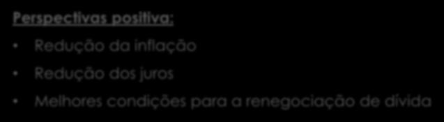 condições para a renegociação de dívida!