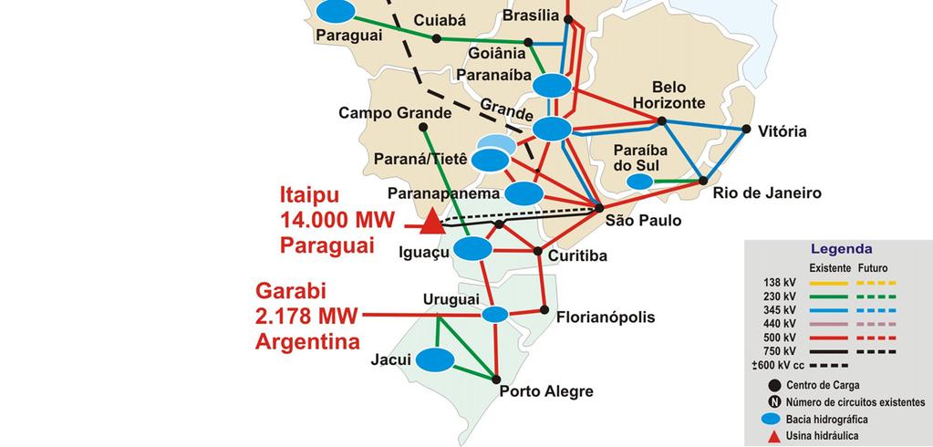 energia distante dos centros de consumo Sistema interligado