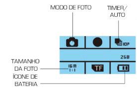 C) MODO DE FOTO A configuração padrão da câmera é o modo Vídeo.