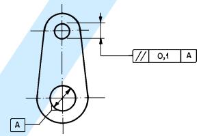 Tolerância geométrica Indicação do campo de tolerância A
