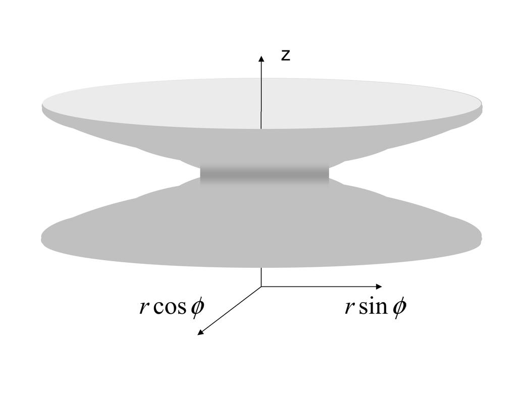 4.3 Um sistema de coordenadas conveniente 42 Figura 4.2: (Esquerda) Diagrama de imersão da superfície (t 0, r, θ 0, φ) associada a um buraco de minhoca.