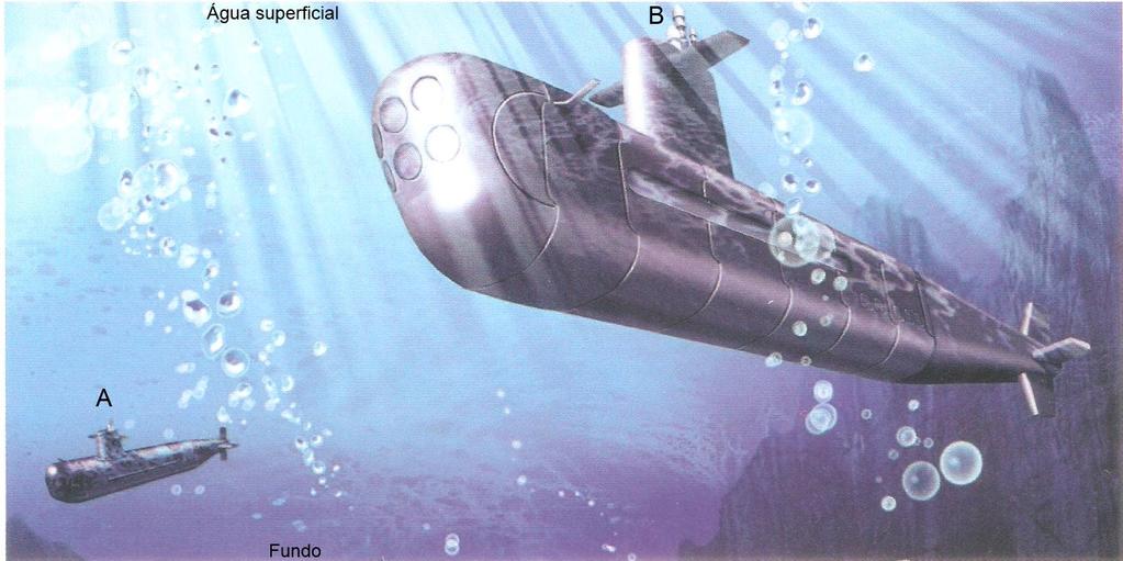 12 -Observe a imagem e marque com um X qual o submarino que está sofrendo maior pressão da água. Justifique sua escolha.
