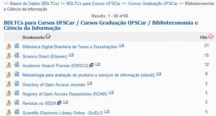 Requisitos... > Fontes sobre BDLTC Bases para Cursos UFSCar no Site da SeABD Principais BDLTCs assinadas ou de acesso livre recomendadas pela SeABD para o seu curso: www.seabd.bco.ufscar.