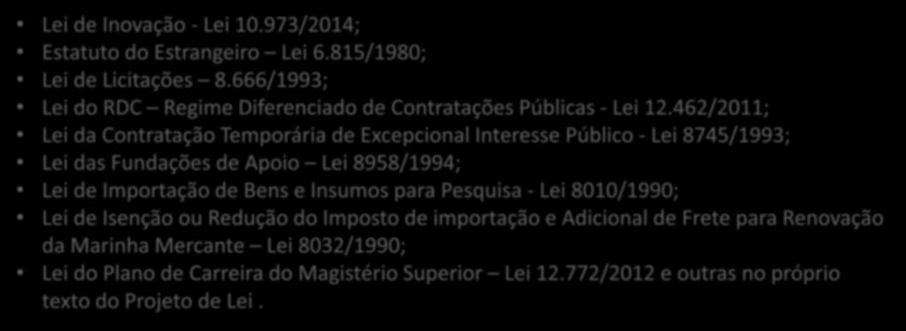 Projeto de Lei da Câmara nº 77, de 2015 (nº 2.177, de 2011, Casa de origem) Lei de Inovação - Lei 10.973/2014; LEI Nº 13.243, DE 11 DE JANEIRO DE 2016. Art.