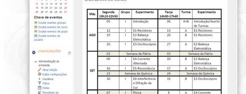 Se realzou propagação de erros, apresentar a demonstração das fórmulas (dúvdas, me procure!!!). Tabelas dos dados prmáros obtdos. Curvas caracterstcas de vs I para o resstor e Lâmpada.