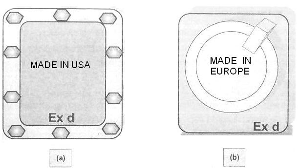 22 Figura 3 - Tipos construtivos Ex-d, conforme tecnologia americana (a) e tecnologia europeia (b) (JORDÃO, 2002, p.269).