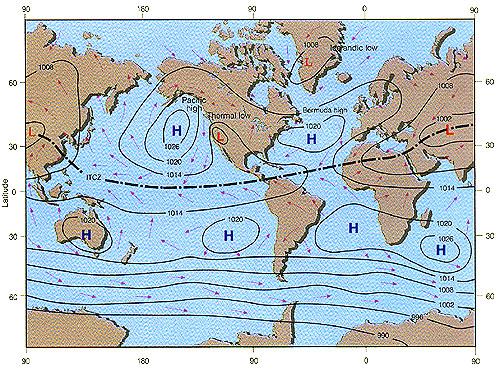 Pressão e vento médios de superfície Julho Áreas de pressão semi-permanentes: 1. Alta da Bermuda-Azores 2. Alta do Pacífico 3.