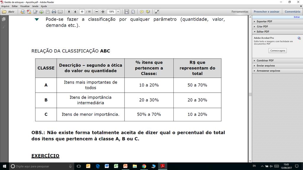 ABC Classificação ABC dos estoques: Método de diferenciação Consiste em separar os itens por