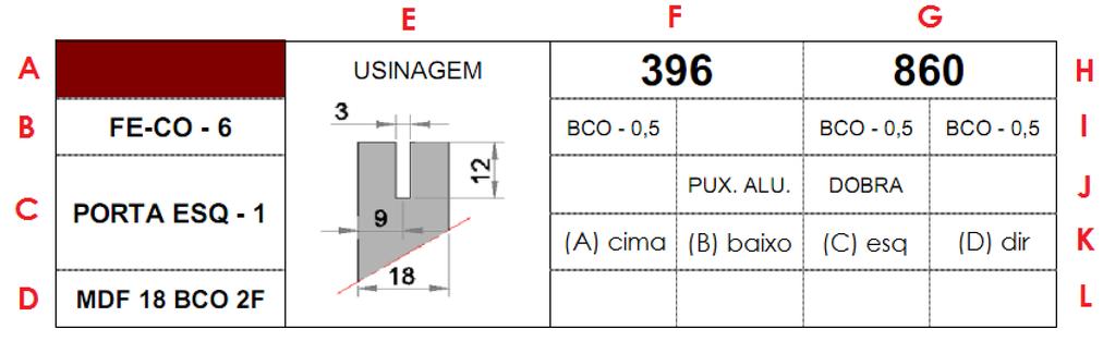 impressas nas etiquetas da PIMACO Código 6182 Essas informações serão usadas para identificação de todas as chapas cortadas