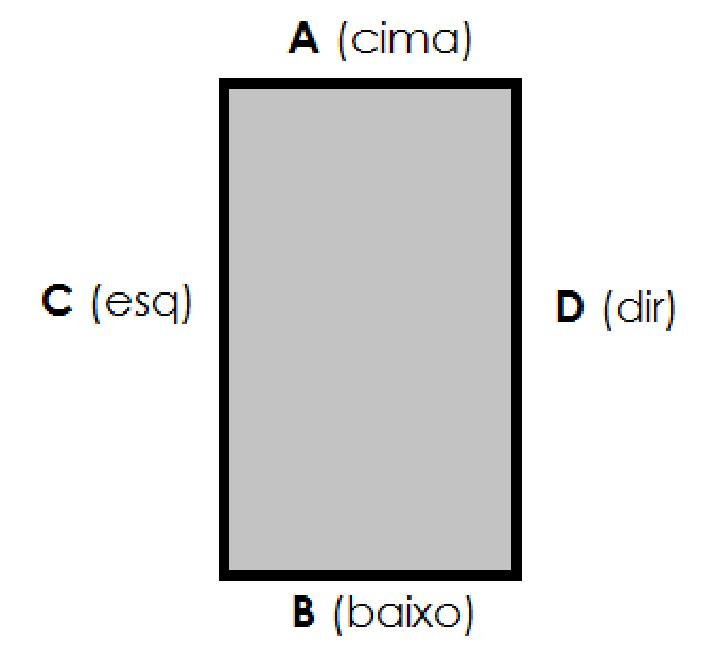 b. CO > Ambiente da casa ( CO > Cozinha, DO > dormitório, BH > Banheiro, etc...) c. 6 > Posição do módulo no projeto C. Nome da peça que será montada no módulo D. Material usado na peça E.