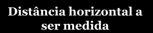 1. Distância horizontal visada horizontal h=a b =