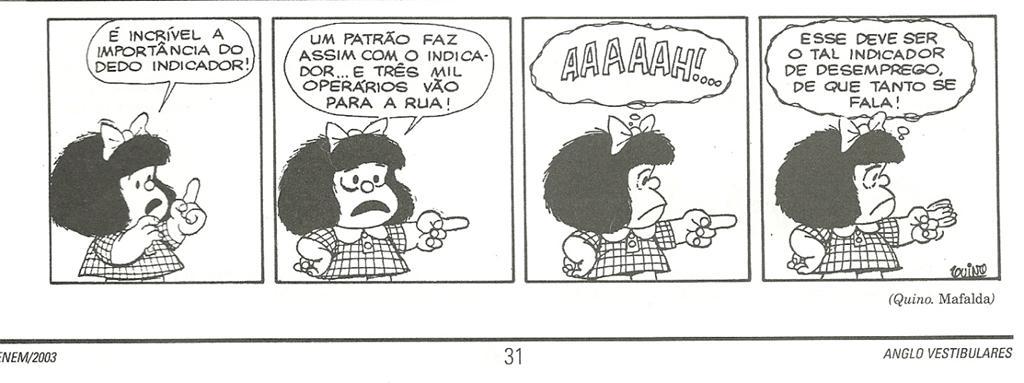 6- O humor presente na tirinha decorre principalmente do fato de a personagem Mafalda. a) atribuir, no primeiro quadrinho, poder ilimitado ao dedo indicador.