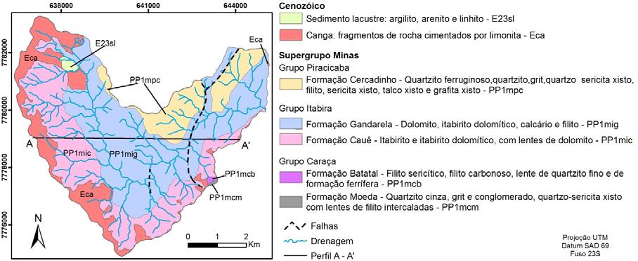Figura 3 Mapa geológico da bacia do Ribeirão Preto fonte: Lobato
