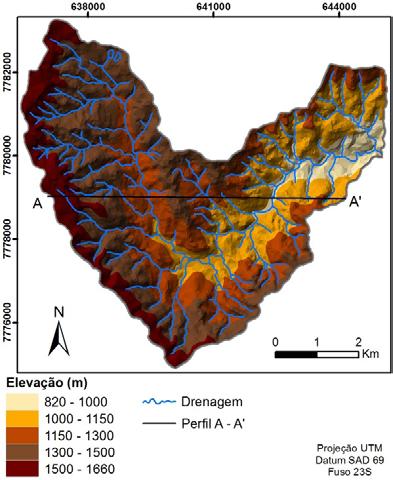 Figura 4 Mapa hipsométrico da bacia do Ribeirão Preto Figura 5