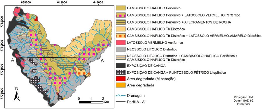 Figura 6 Mapa pedológico da bacia do Ribeirão Preto fonte:
