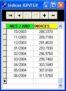 Figura 26 Indices IGP/FGV Para apagar um registro do Banco de Dados basta teclar 99999 no lugar do mês do Índice que deve ser apagado.