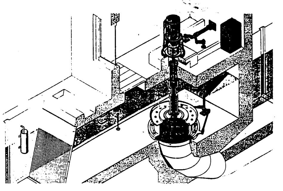 26 Formas construtivas adicionais Turbina para pequenos ou micro aproveitamentos Também chamadas