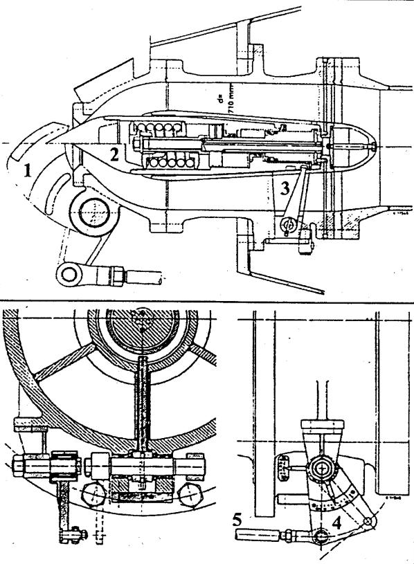 Turbina Pelton Exemplos de turbinas Pelton Posição da