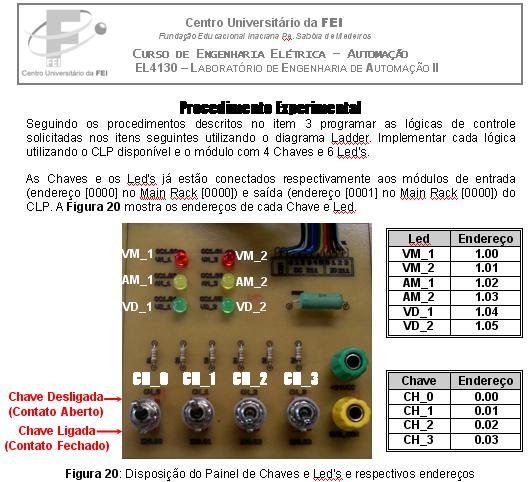 Procedimento