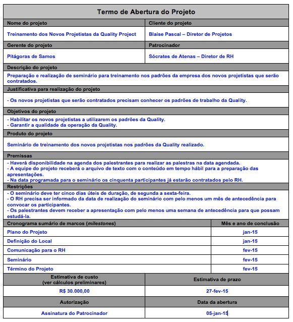 GERENCIAMENTO DE PROJETOS APLICADO ATIVIDADES PRÁTICAS Desenvolvimento do Termo de Abertura do Projeto Definição do escopo do produto do Projeto Criação da Estrutura Analítica do Projeto (EAP)