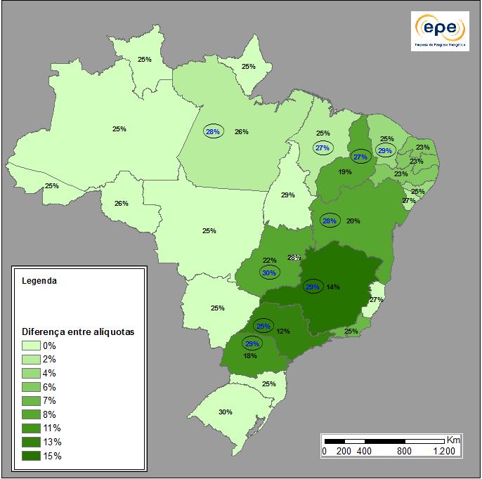DIFERENÇA ENTRE ALÍQUOTAS DE ICMS DOS ESTADOS EM 2016 29% O estado de Minas Gerais possui a maior diferença, de 15%, entre as alíquotas de ICMS do etanol