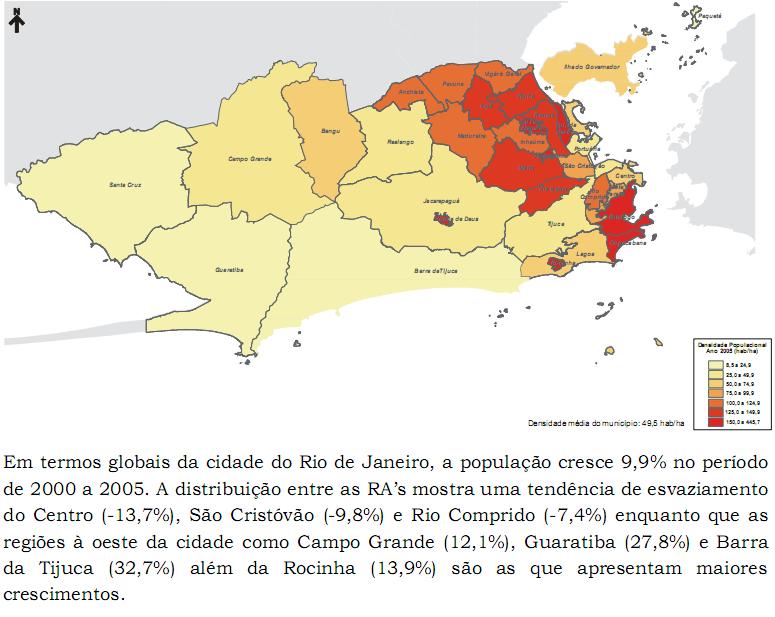 Densidade da População em 2005 por