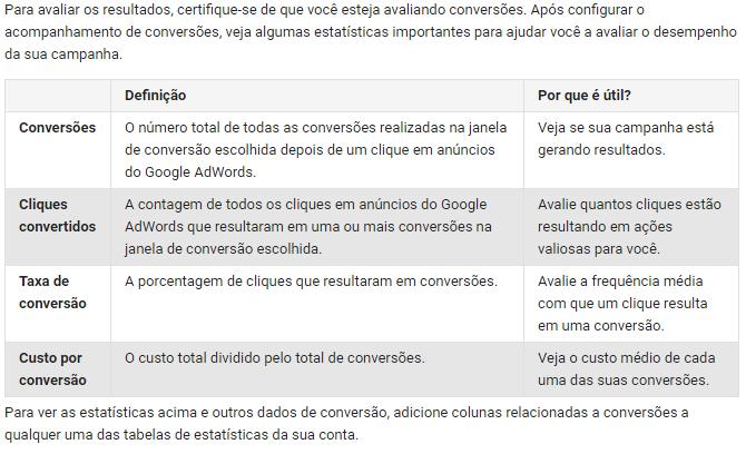 anúncios, cliques e conversões. Com outros, você terá menos impressões e uma segmentação mais restrita.