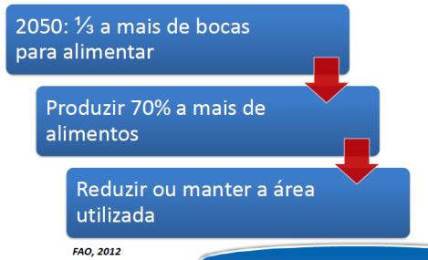 Noções de Melhoramento genético animal Diferenças entre populações podem ser de origem: - Genética ou de Ambiente Renata de F.F. Mohallem renataffm@yahoo.com.