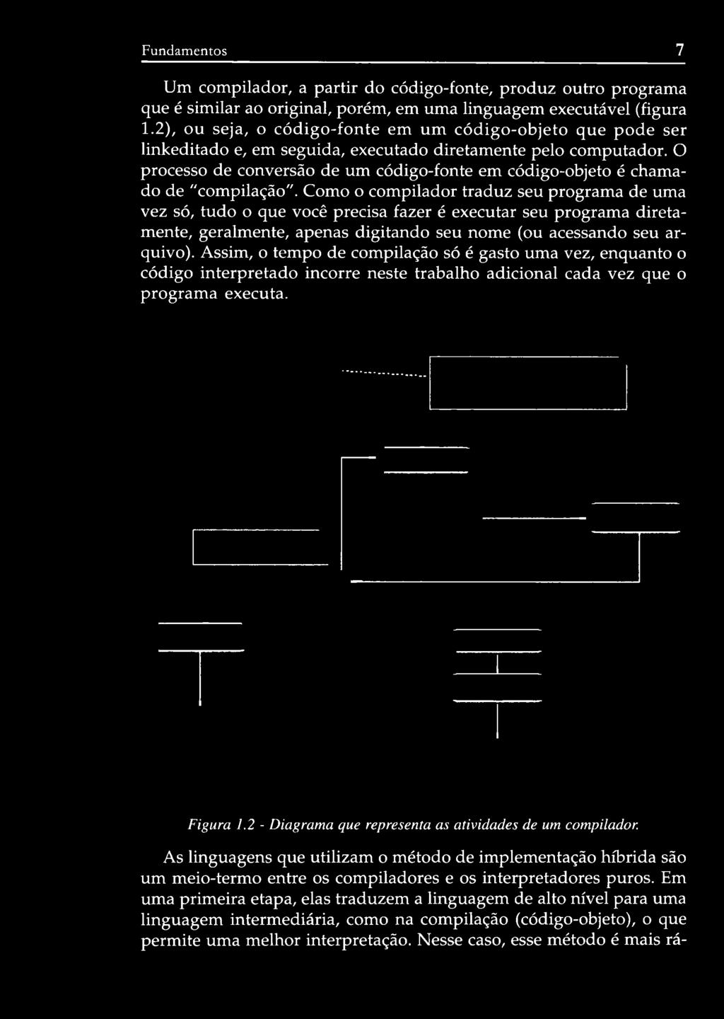 O processo de conversão de um código-fonte em código-objeto é chamado de "compilação".