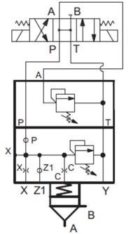 Função controle de pressão com descarga elétrica e duas etapas de pressão por meio das válvulas solenoides DS3-S2 (a ser pedida separadamente ver catálogo 41 150), MCI*-SAT/10 (para dimensões 16, 25