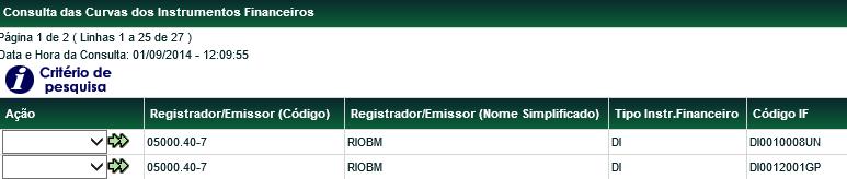Curva do Instrumento Financeiro Menu Títulos e Valores Mobiliários > Consultas > Curva do Instrumento Financeiro Visão Geral Consulta disponível para os seguintes Instrumentos Financeiros: ADA, CCB,