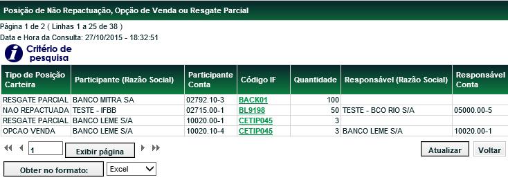 Consulta Posição de Não Repactuação, Op. de Venda ou Resgate Parcial Menu Títulos e Valores Mobiliários > Consultas > Consulta Posição de Não Repactuação, Op.