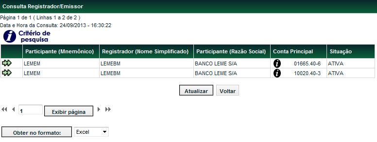 Tela Filtro Consulta de Registrador Funções Títulos e Valores Mobiliários Ao