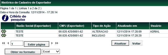 Tela Relação Histórico de Cadastro de Exportador Funções Títulos e Valores Mobiliários Ao