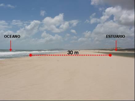 Figura 3: Depósitos de areias recentes que isolam o estuário do rio Catu do oceano consistindo em áreas inadequadas a ocupação.